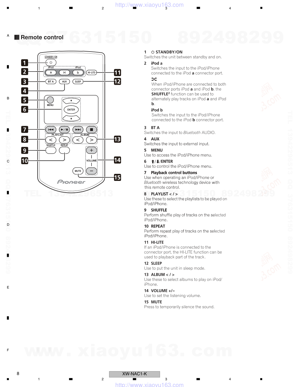 先锋PIONEER XW-NAC1-K电路图-7