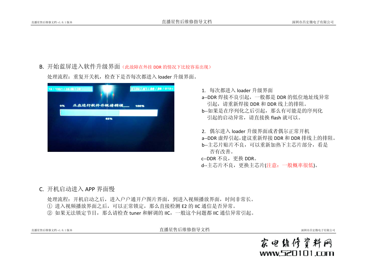 昌宏微电子直播星机顶盒维修指导文档-6