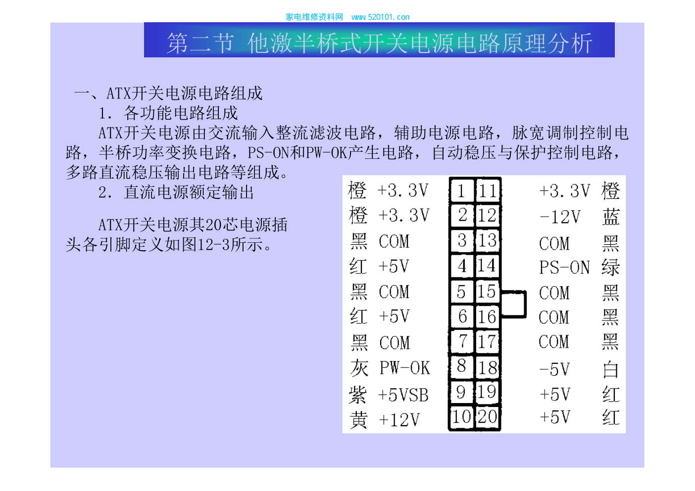 电脑ATX电源原理与维修-9 电脑ATX电源原理与维修-9