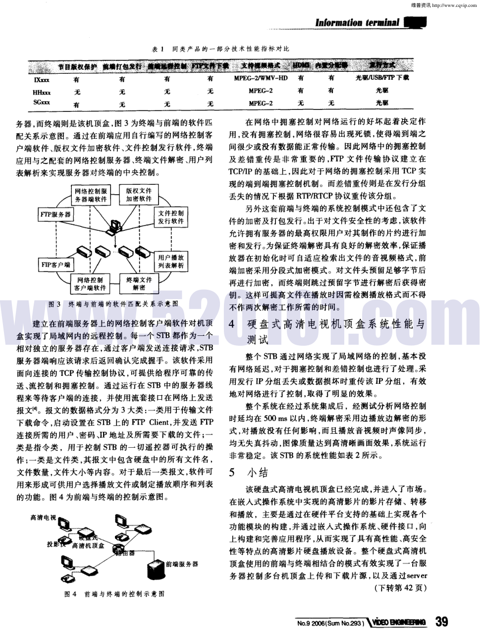 硬盘式高清数字电视机顶盒的研究-2