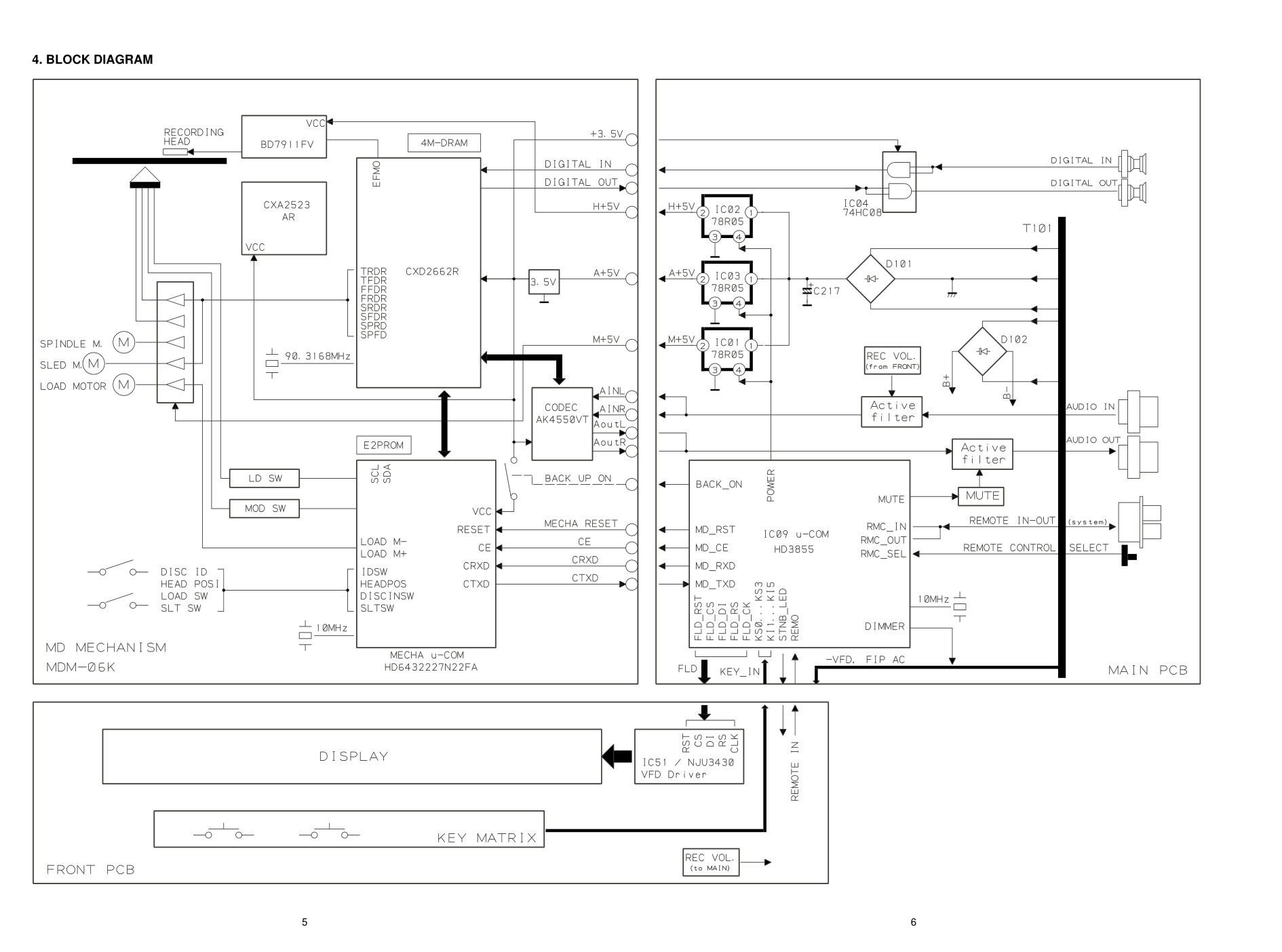 马兰士MARANTZ MD710F1W音响电路图-5