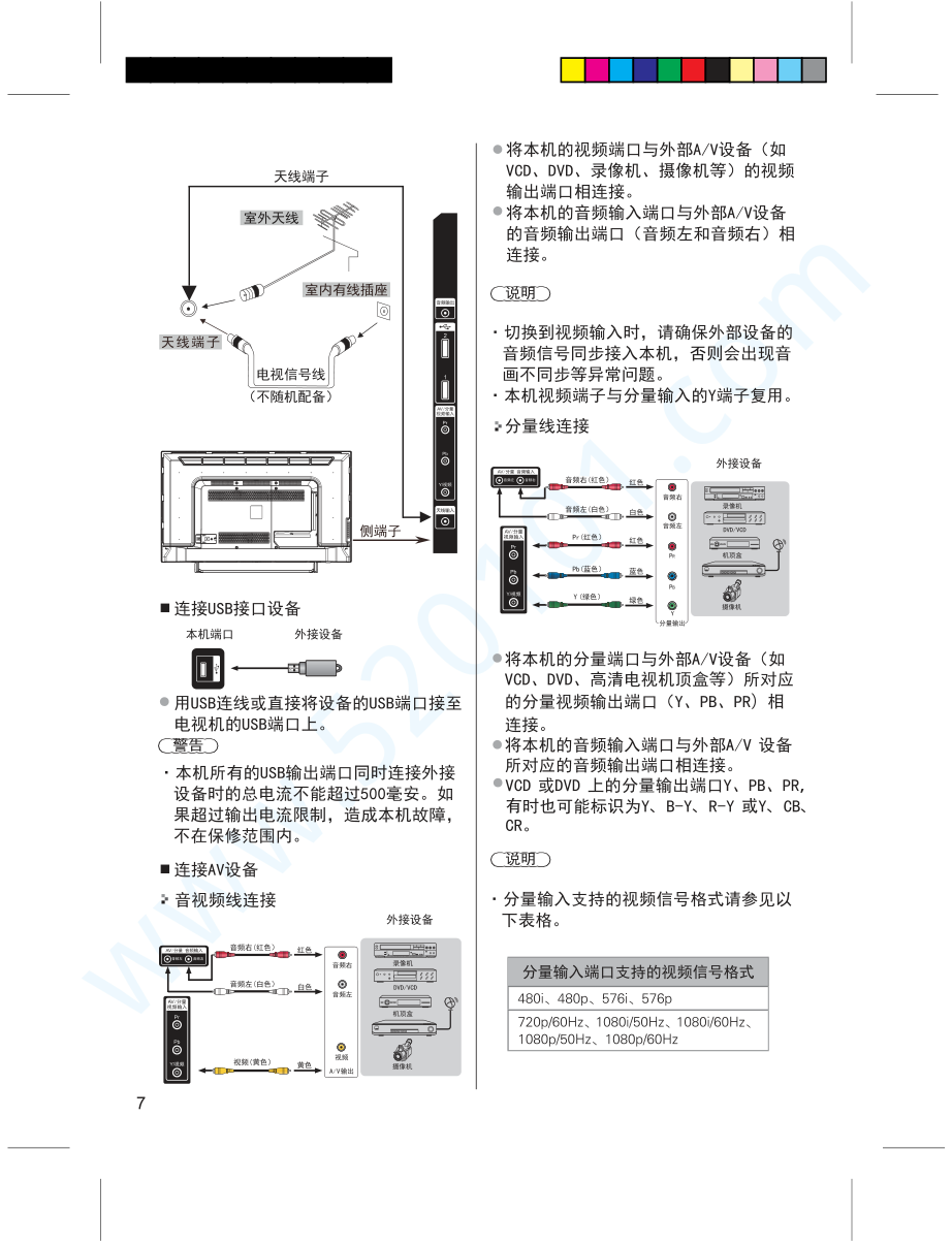 松下TH-49C520C液晶电视说明书-7 松下TH-49C520C液晶电视说明书-7
