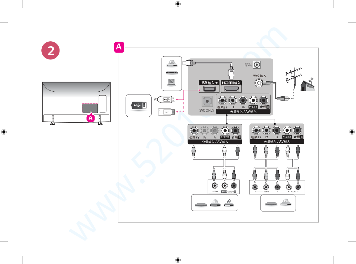 LG 32LF510B-CC液晶电视说明书-2