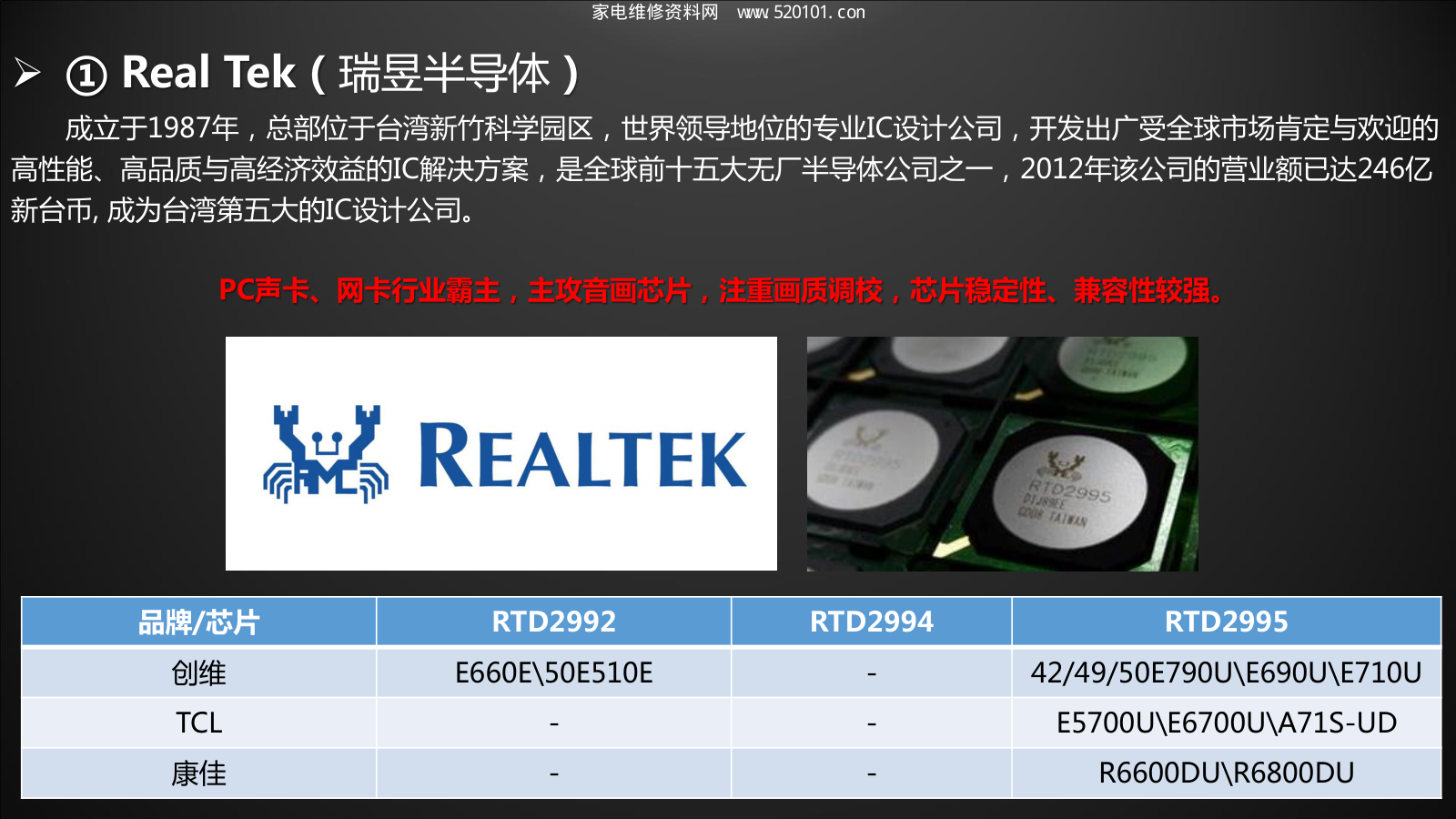 《智能TV硬件入门干货》-3 《智能TV硬件入门干货》-3
