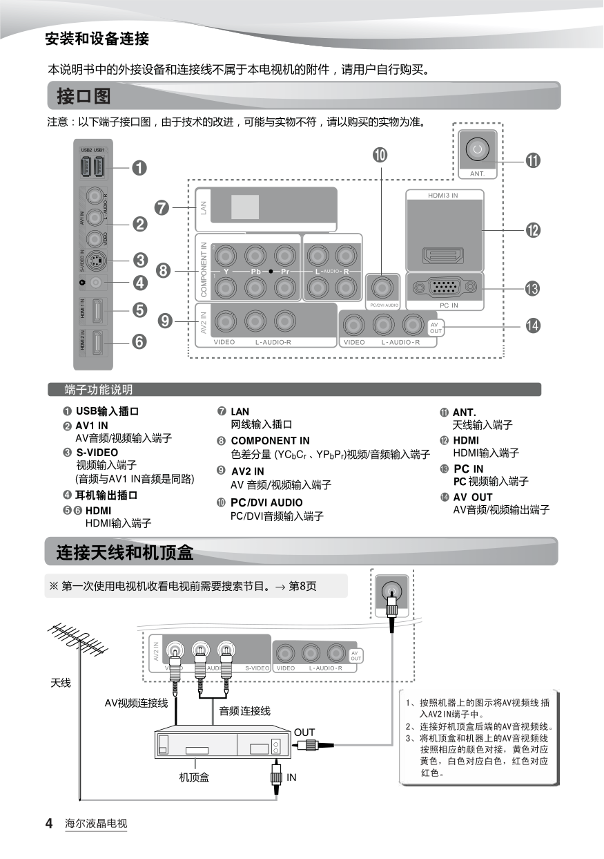 海尔LB37R3A液晶电视说明书-5