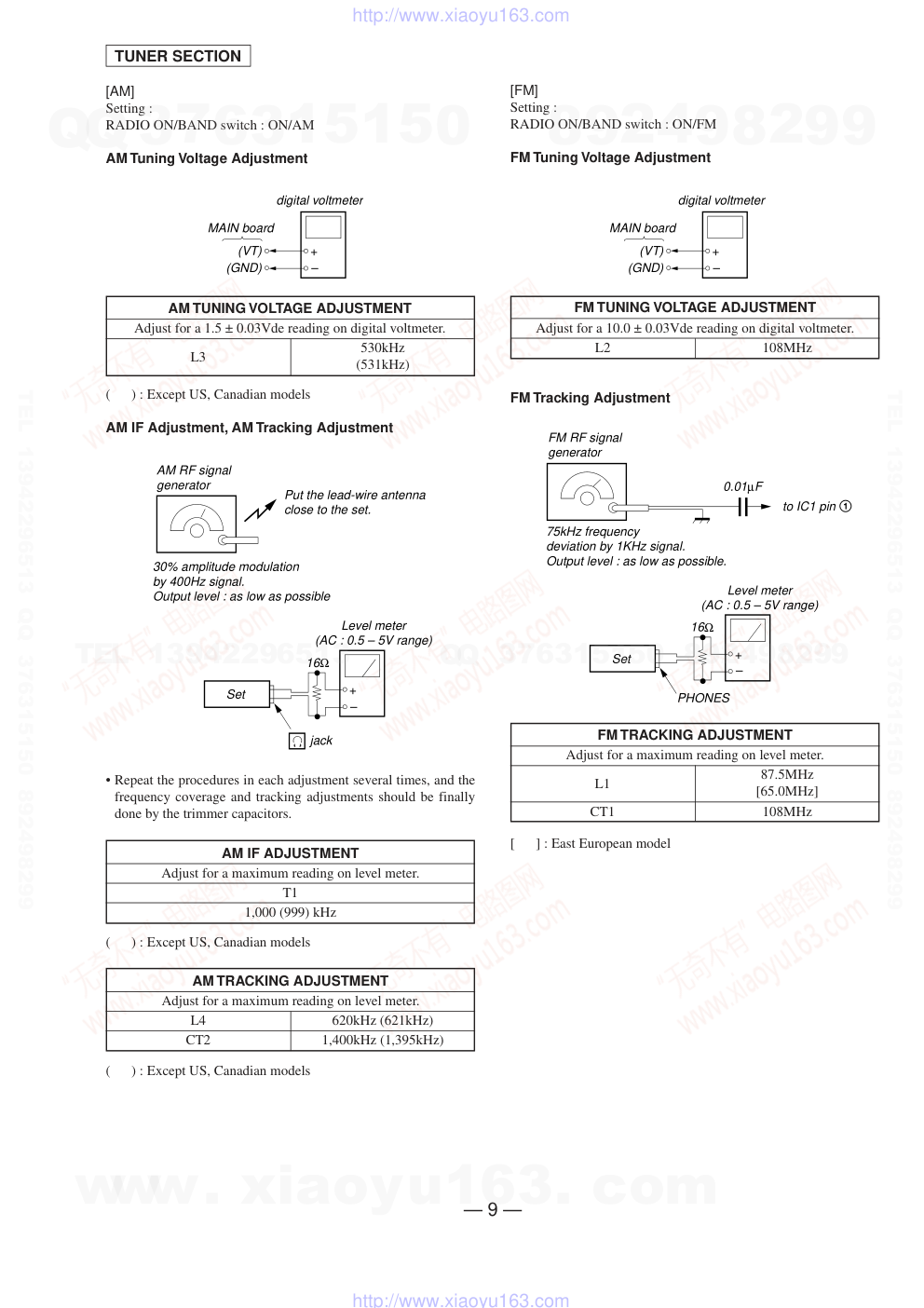 索尼SONY WM-FX483电路图-8