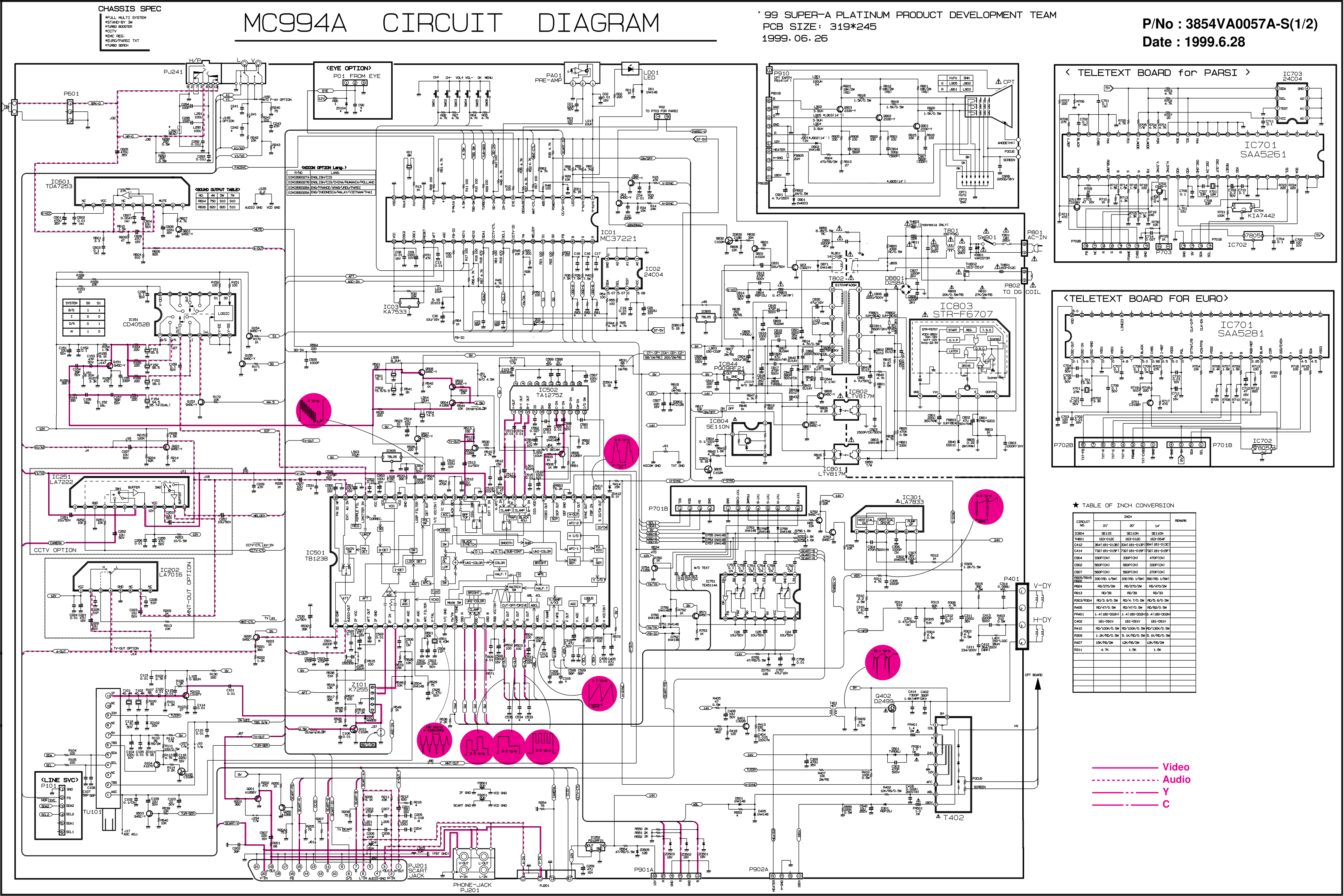 LG CF-14K49E彩电维修手册和原理图-9 LG CF-14K49E彩电维修手册和原理图-9