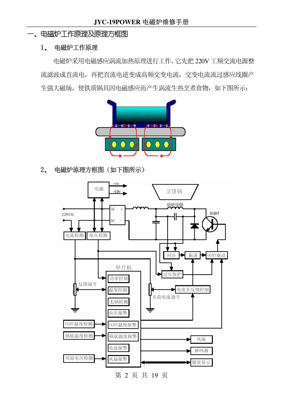 九阳JYC-19POWER电磁炉维修培训手册-2 九阳JYC-19POWER电磁炉维修培训手册-2