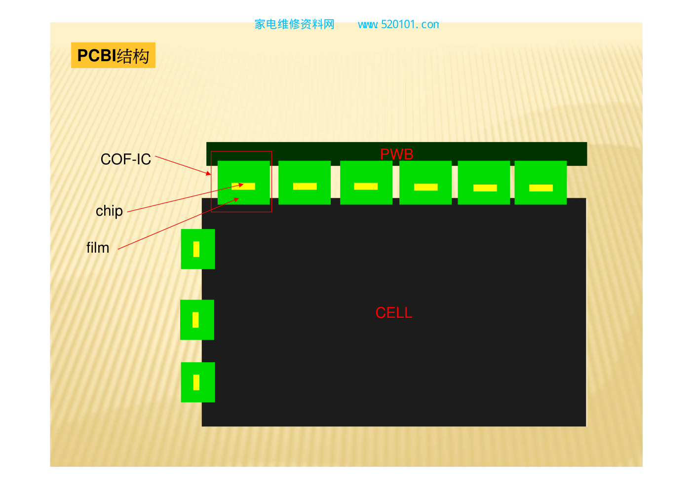 液晶模组屏维修初级手册-7