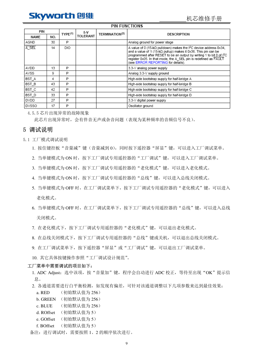 创维液晶8K78机芯维修手册-8