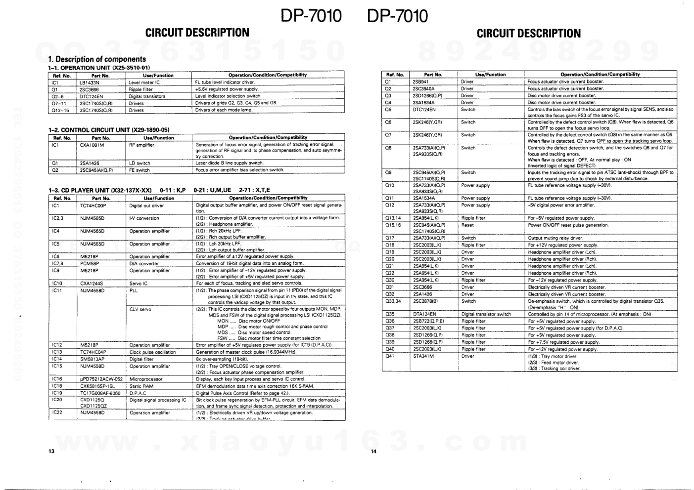 建伍KENWOOD DP-7010 CD播放机维修手册-8