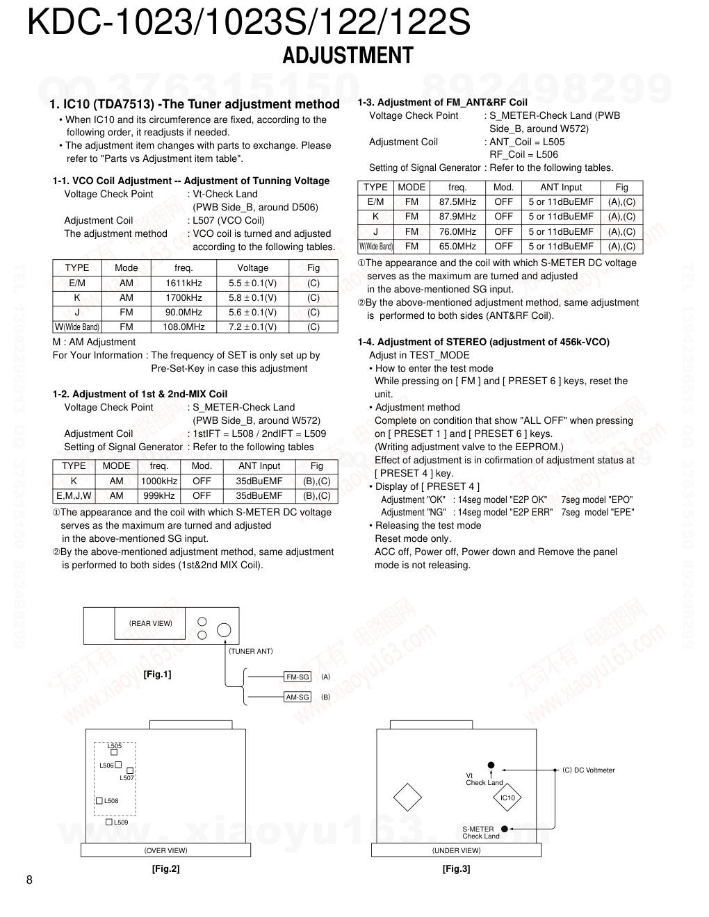 建伍KENWOOD KDC-1023S CD播放器维修手册-7 建伍KENWOOD KDC-1023S CD播放器维修手册-7
