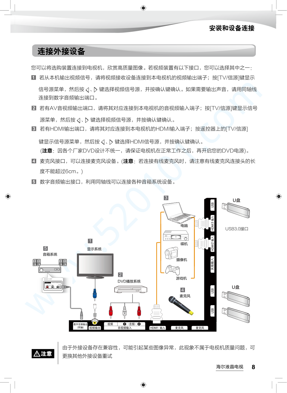 海尔LQ55AL88M52液晶电视说明书-8 海尔LQ55AL88M52液晶电视说明书-8