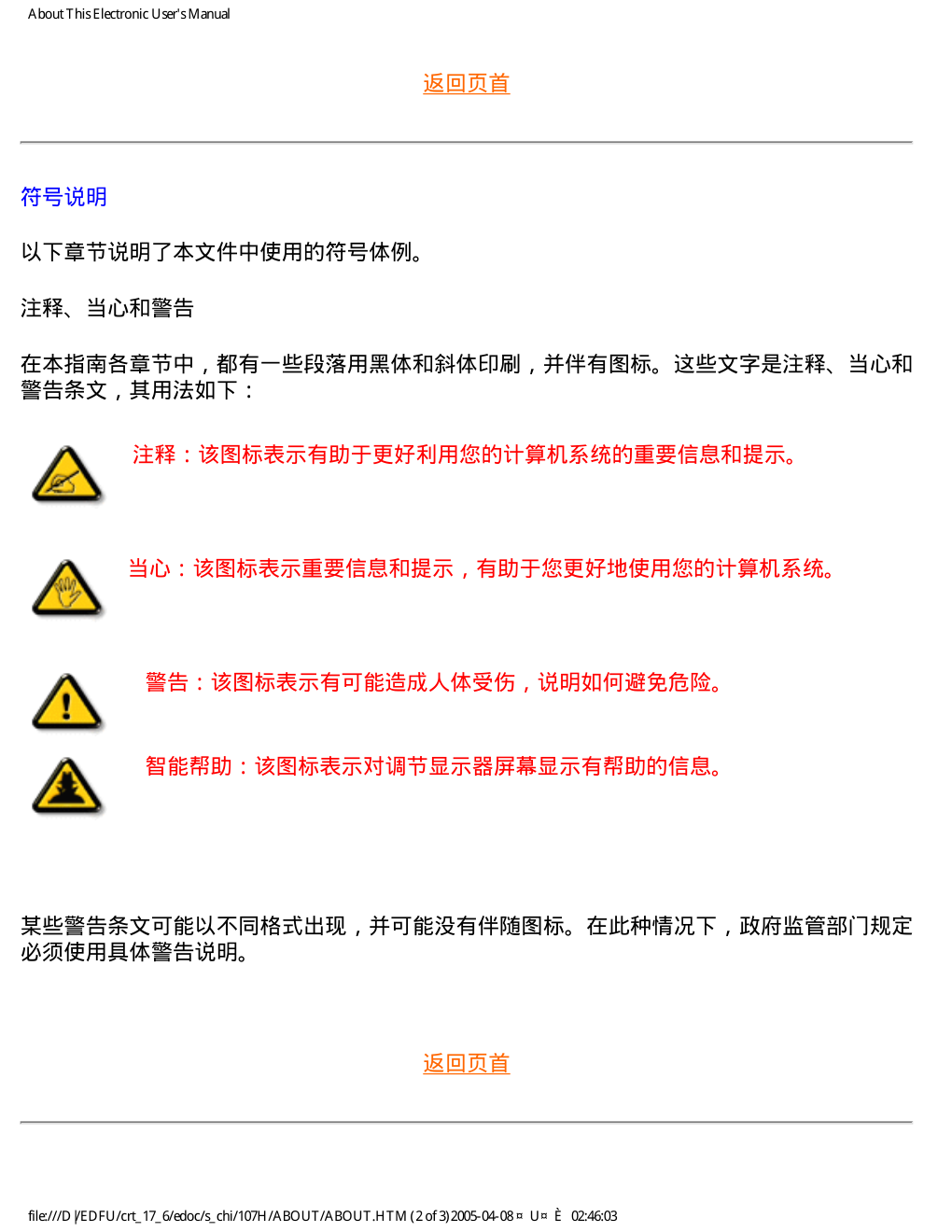 飞利浦107H62显示器说明书-3
