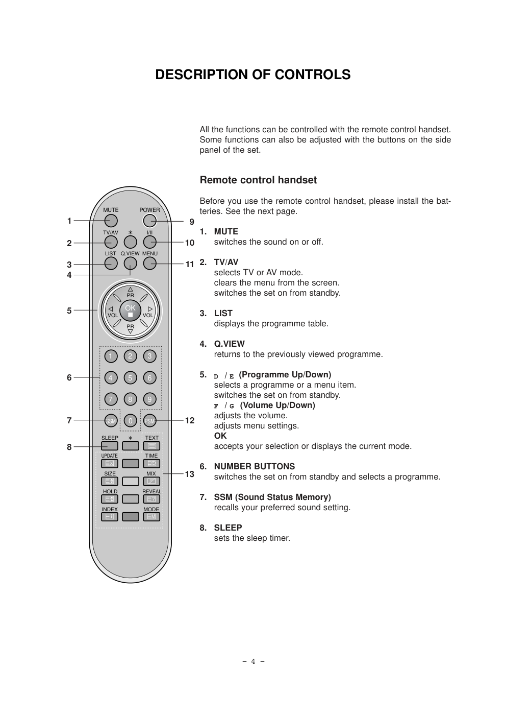 LG RZ-20LA60彩电维修手册和原理图-3 LG RZ-20LA60彩电维修手册和原理图-3
