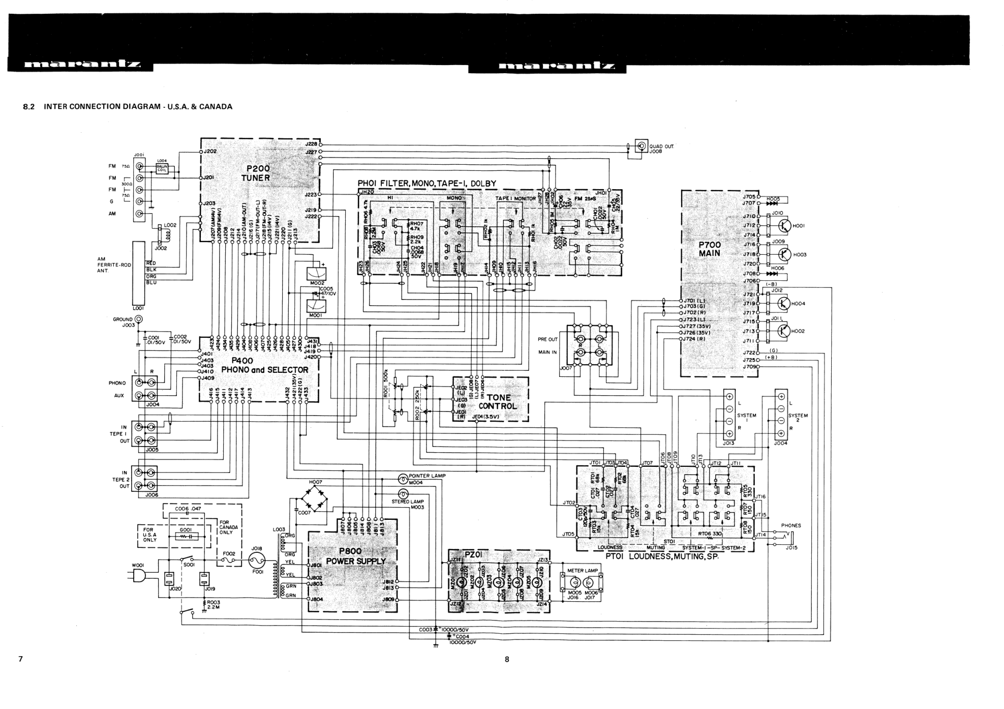 马兰士MARANTZ 2238音响服务手册-7 马兰士MARANTZ 2238音响服务手册-7