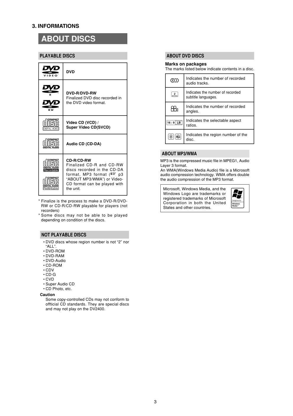 马兰士MARANTZ DV2400N1S音响电路图-4