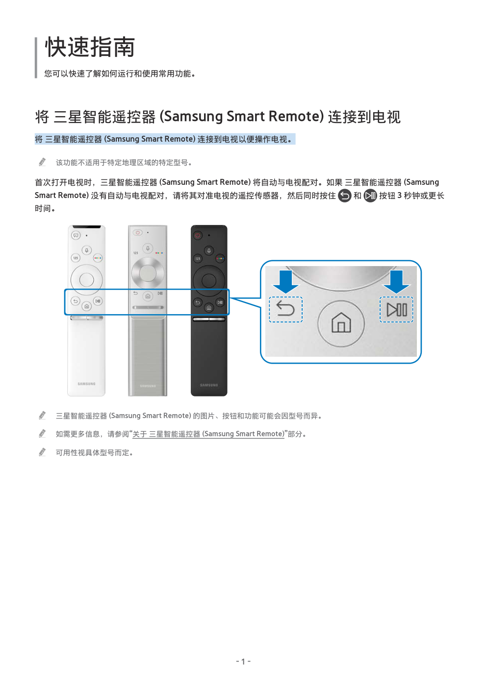 三星UA55LS003AJXXZ艺术电视使用说明书-5 三星UA55LS003AJXXZ艺术电视使用说明书-5