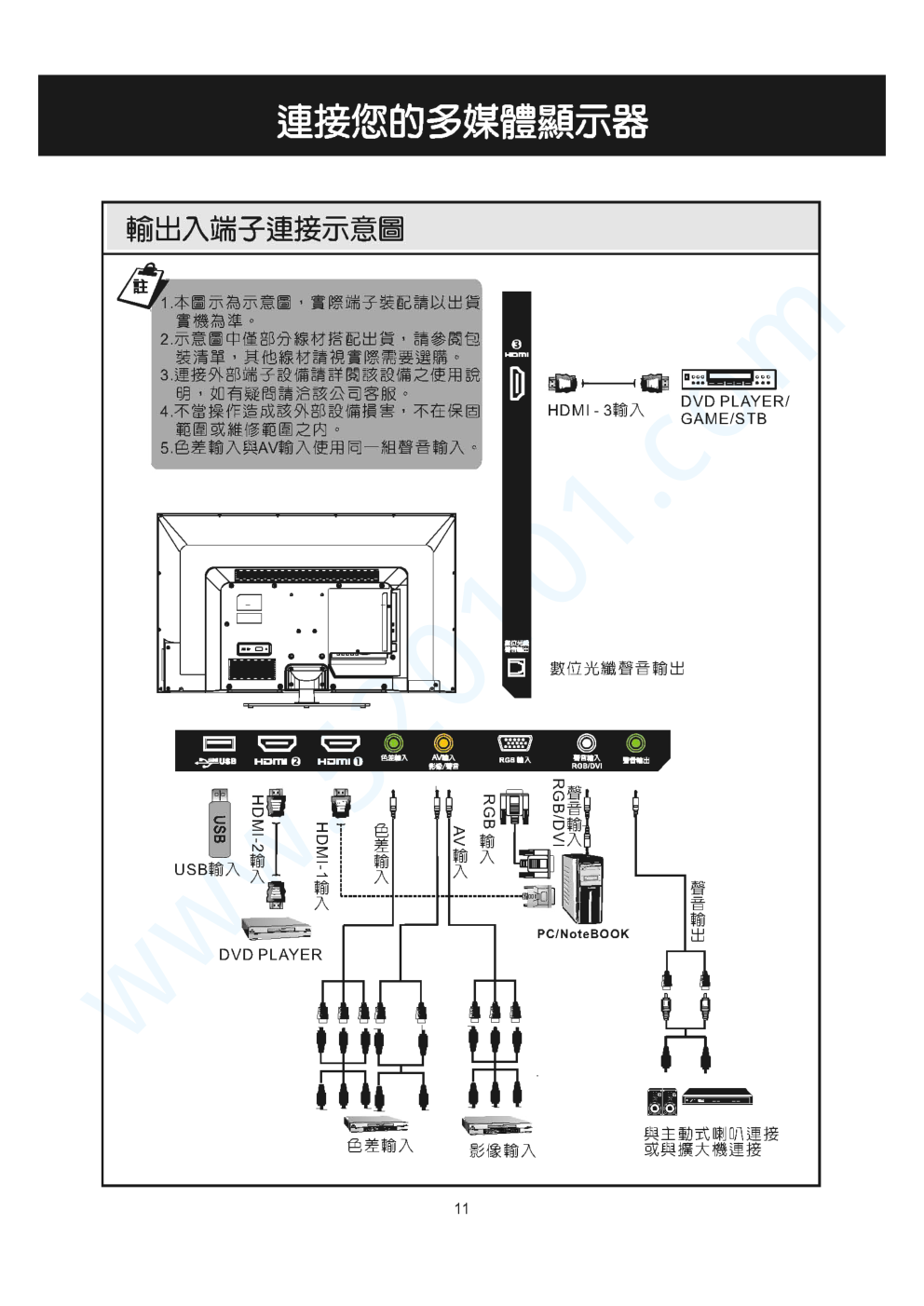 声宝EM-48RT16D液晶电视说明书-9 声宝EM-48RT16D液晶电视说明书-9