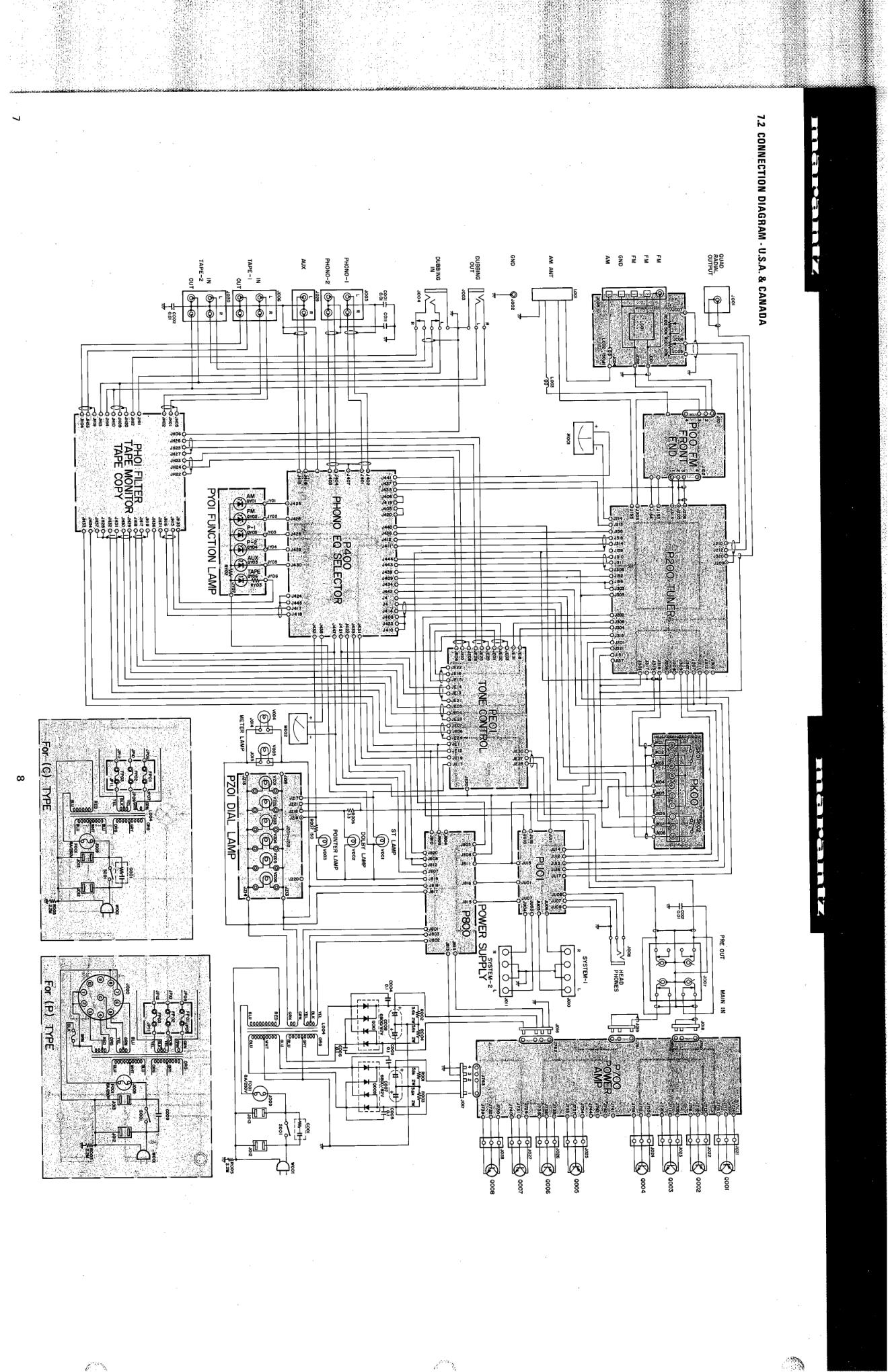 马兰士MARANTZ 2330B音响服务手册-7 马兰士MARANTZ 2330B音响服务手册-7