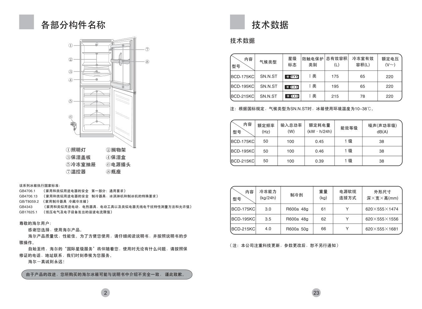 海尔冰箱BCD-195KCLC使用说明书-3 海尔冰箱BCD-195KCLC使用说明书-3