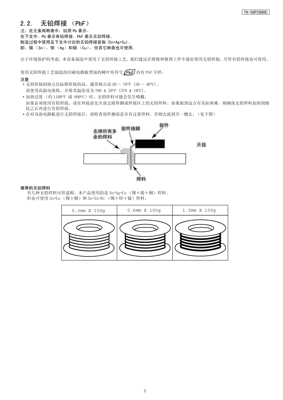 松下TH-58PZ880C等离子电视（GPF11DA机芯）维修手册-6