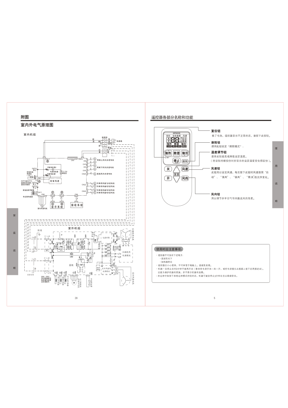 日立空调KFR-72LWBpC型使用说明书-6