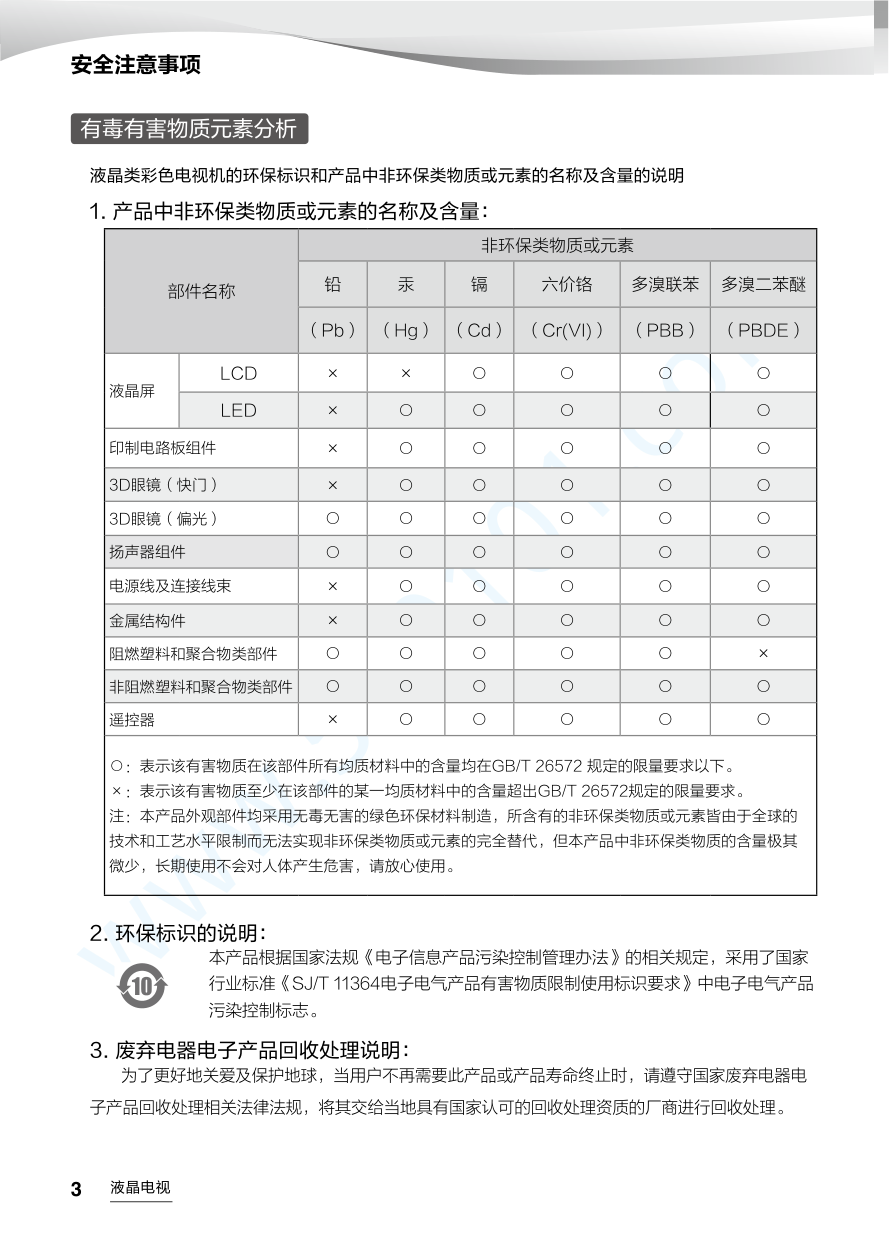 海尔LE32U51N液晶电视说明书-3