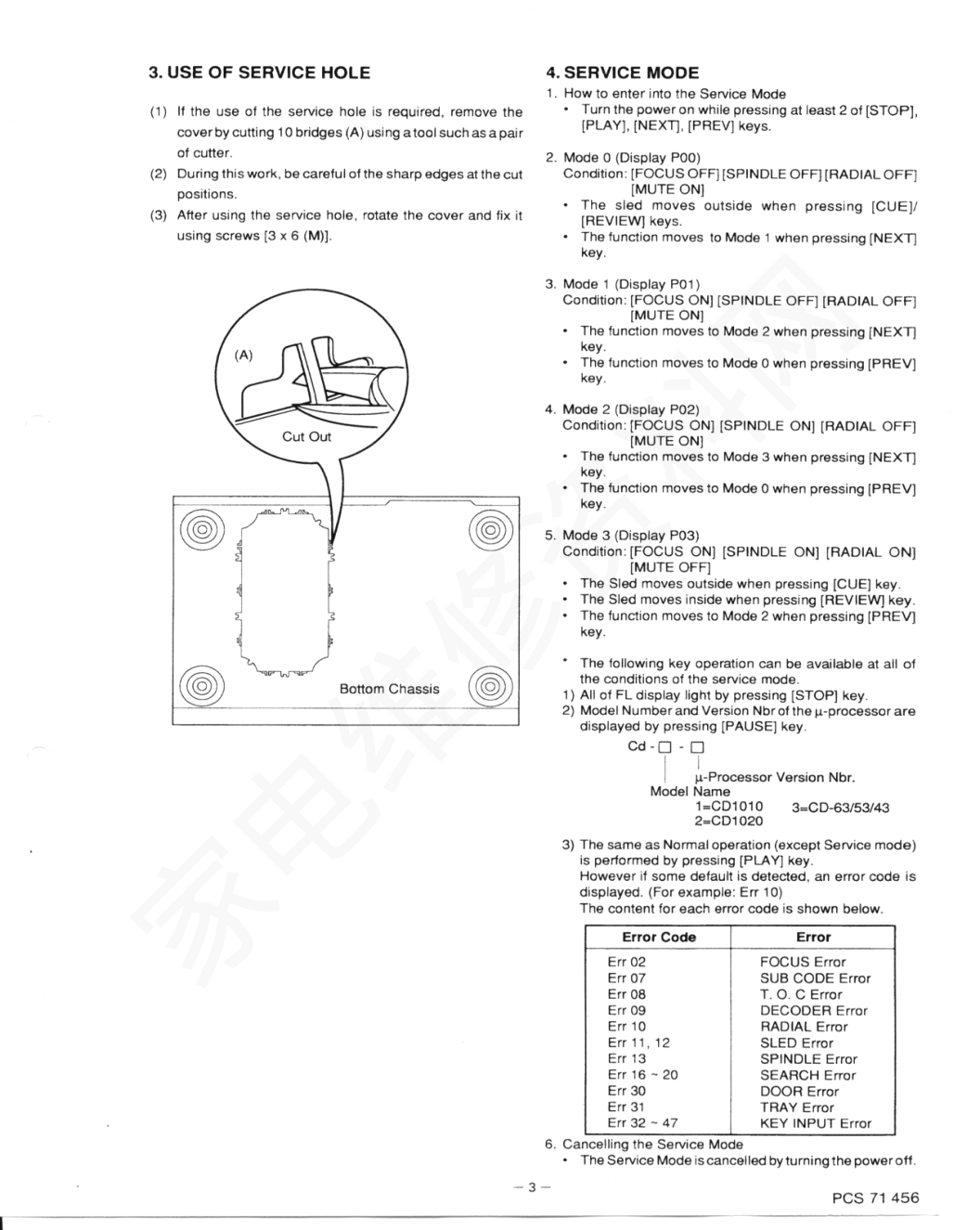 马兰士74CD6301B CD播放机维修手册-4 马兰士74CD6301B CD播放机维修手册-4