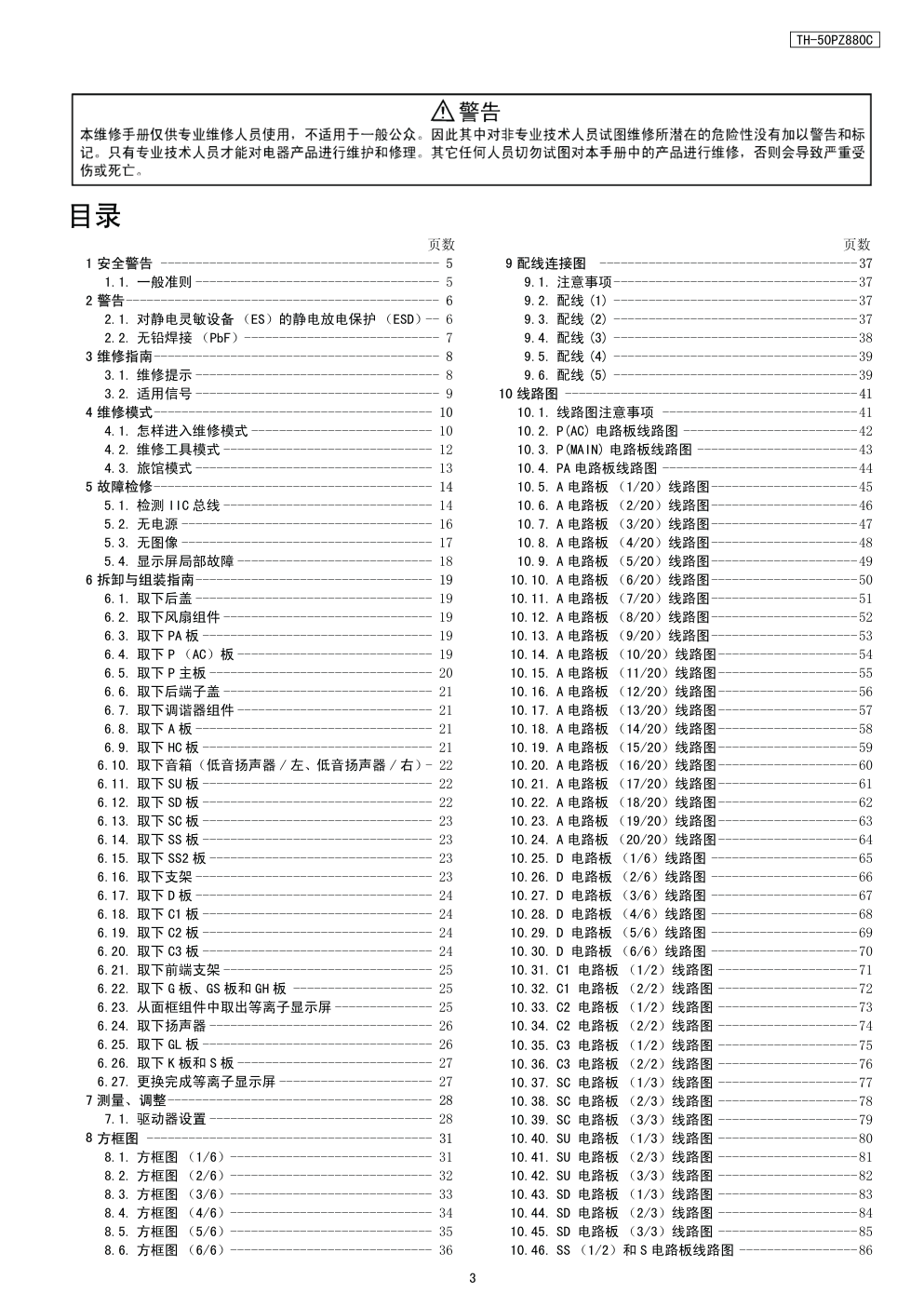 松下TH-50PZ880C等离子电视（GPF11DA机芯）维修手册-2