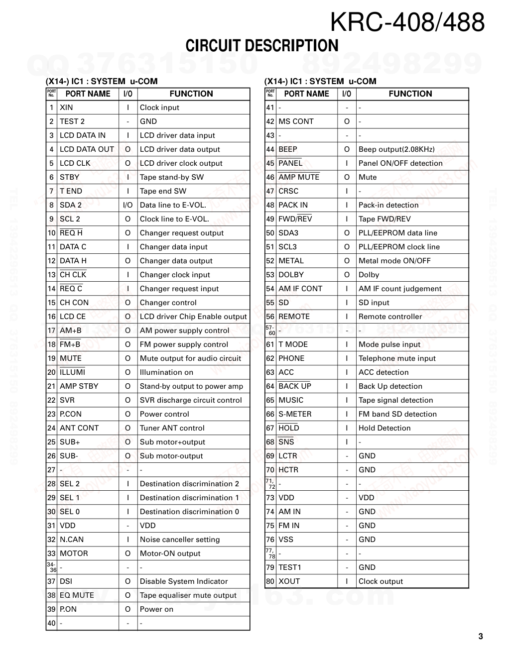 建伍KENWOOD KRC-408磁带录放机电路图-2 建伍KENWOOD KRC-408磁带录放机电路图-2