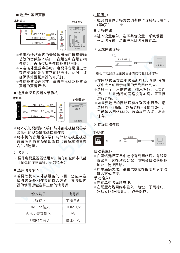 松下TH-43DX500C液晶电视说明书-9