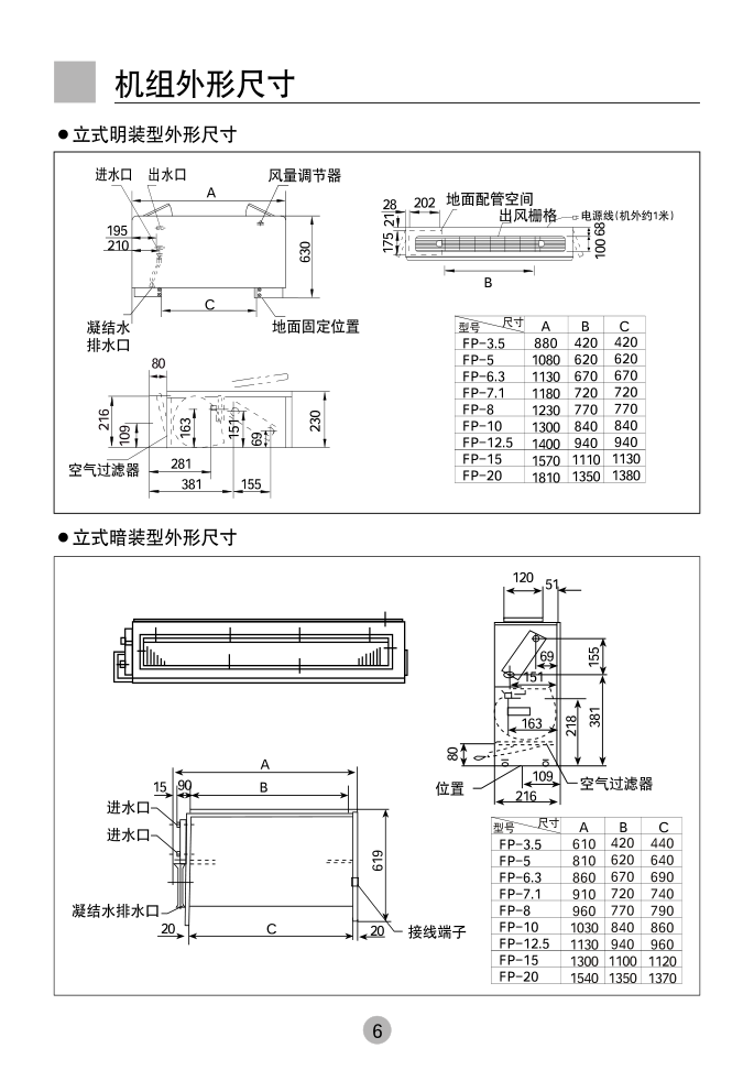 海尔FP-20WA风机使用说明书-6 海尔FP-20WA风机使用说明书-6