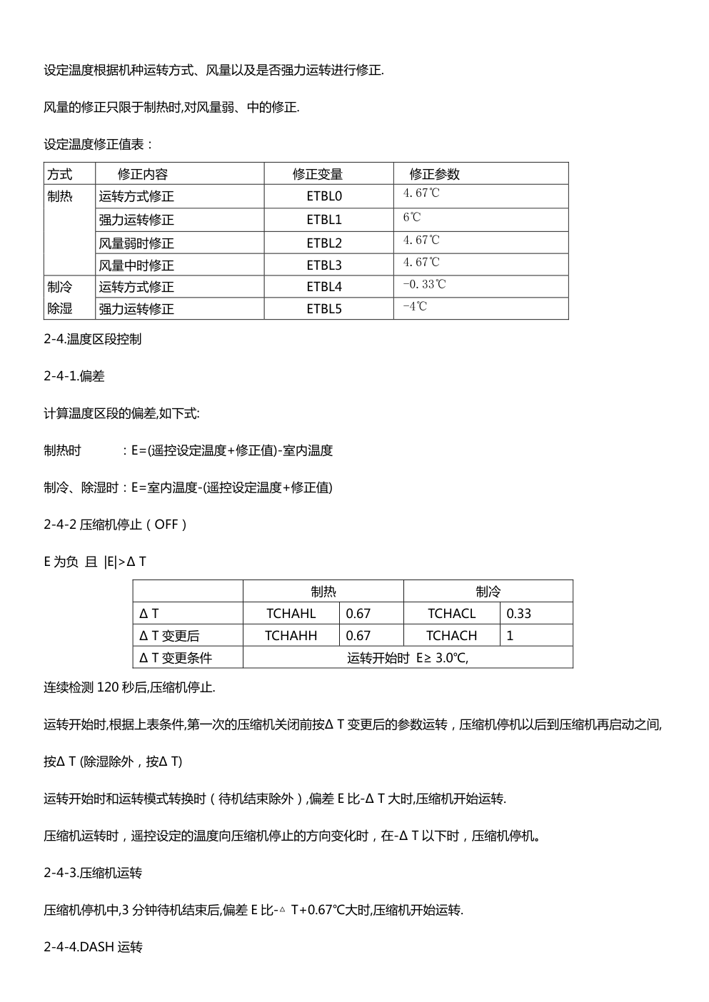 海尔KFR-35GW01JEQ23分体式空调培训手册-7 海尔KFR-35GW01JEQ23分体式空调培训手册-7