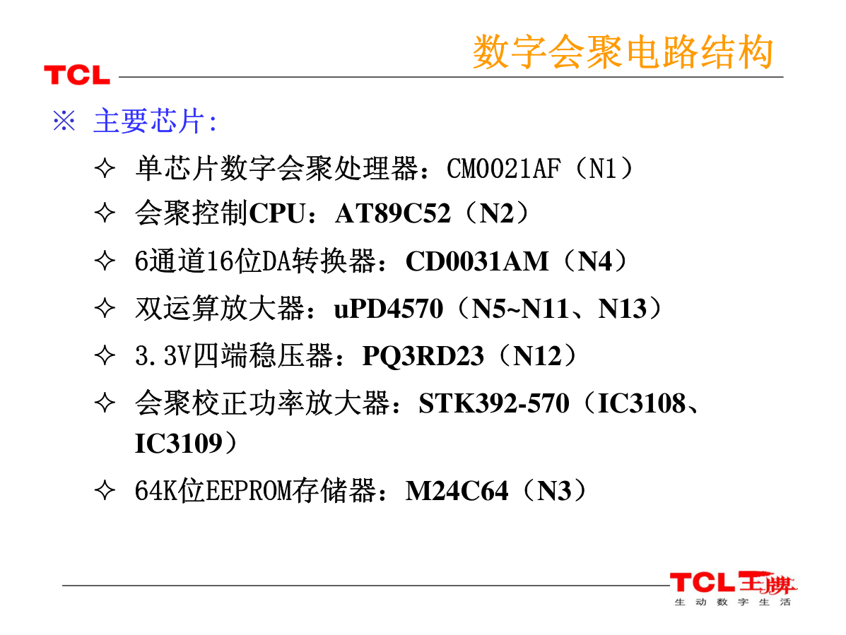 TCL CRT背投会聚电路原理简析-8