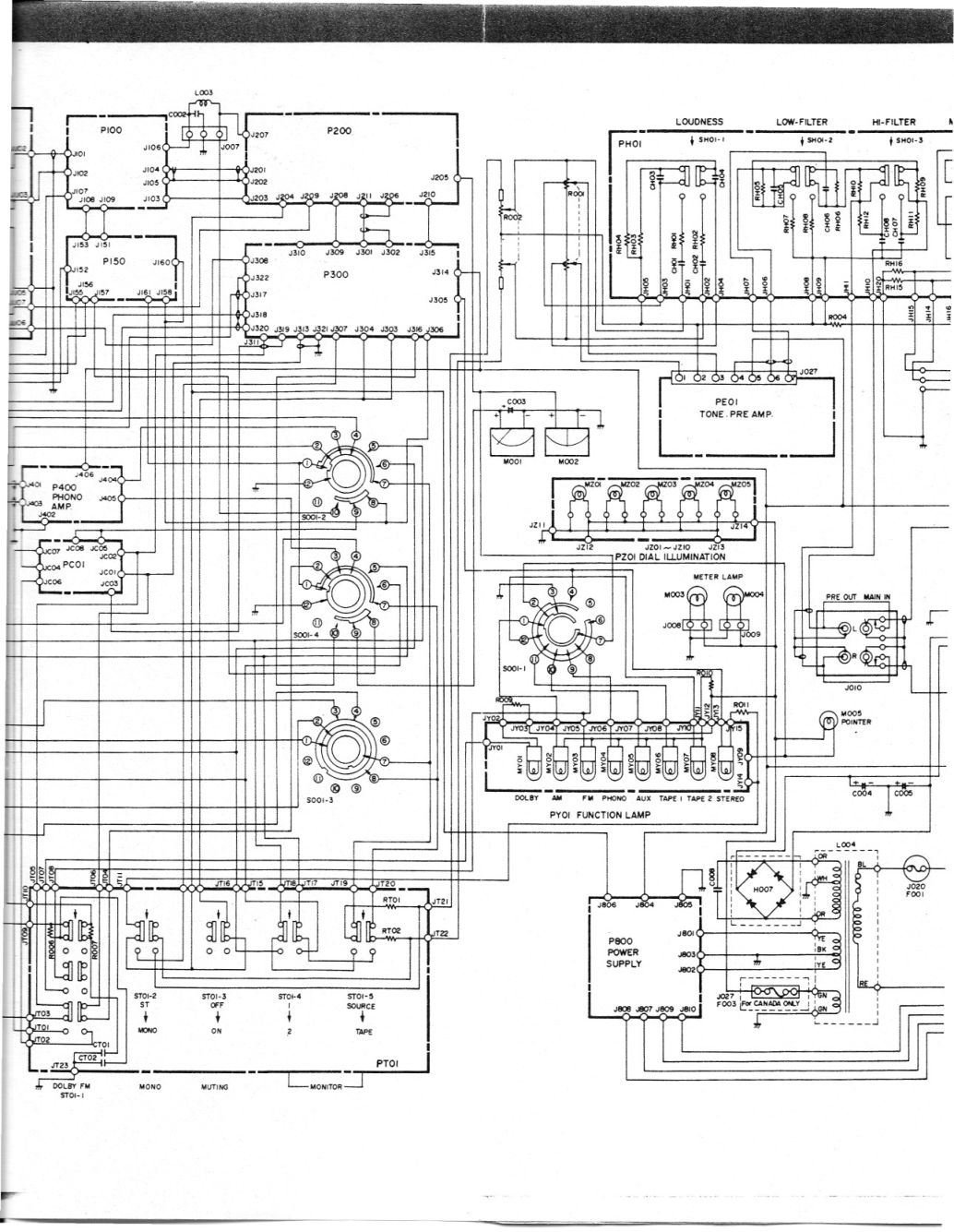 马兰士MARANTZ 2250B音响服务手册-5 马兰士MARANTZ 2250B音响服务手册-5
