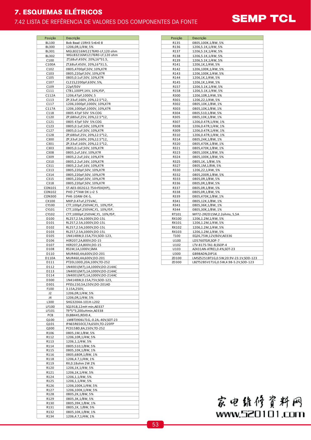 TCL液晶电视采用LD5760方案电源板电路图-1