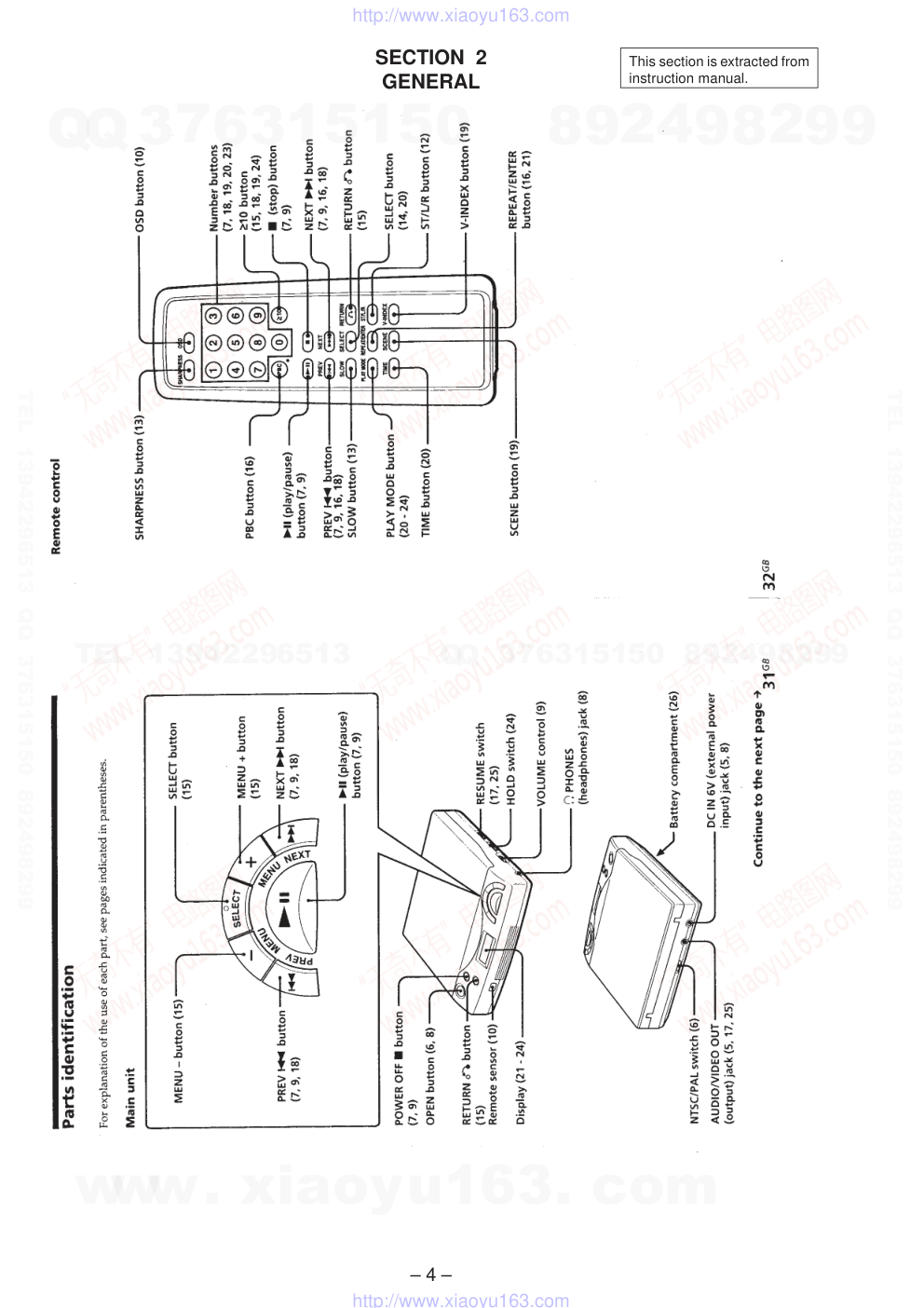 索尼SONY D-V7000音响电路原理图-3 索尼SONY D-V7000音响电路原理图-3