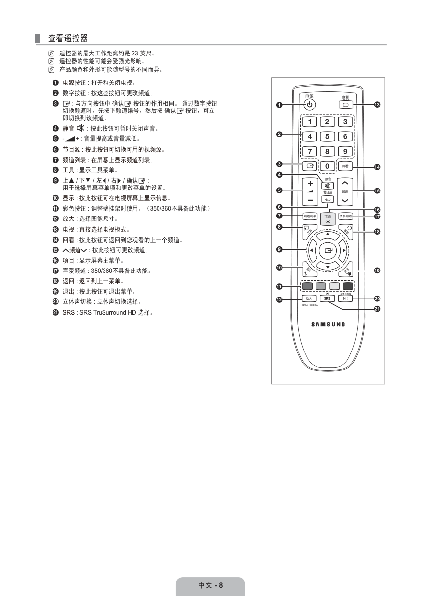 三星LA26B350F1VXXZ液晶电视说明书-9 三星LA26B350F1VXXZ液晶电视说明书-9