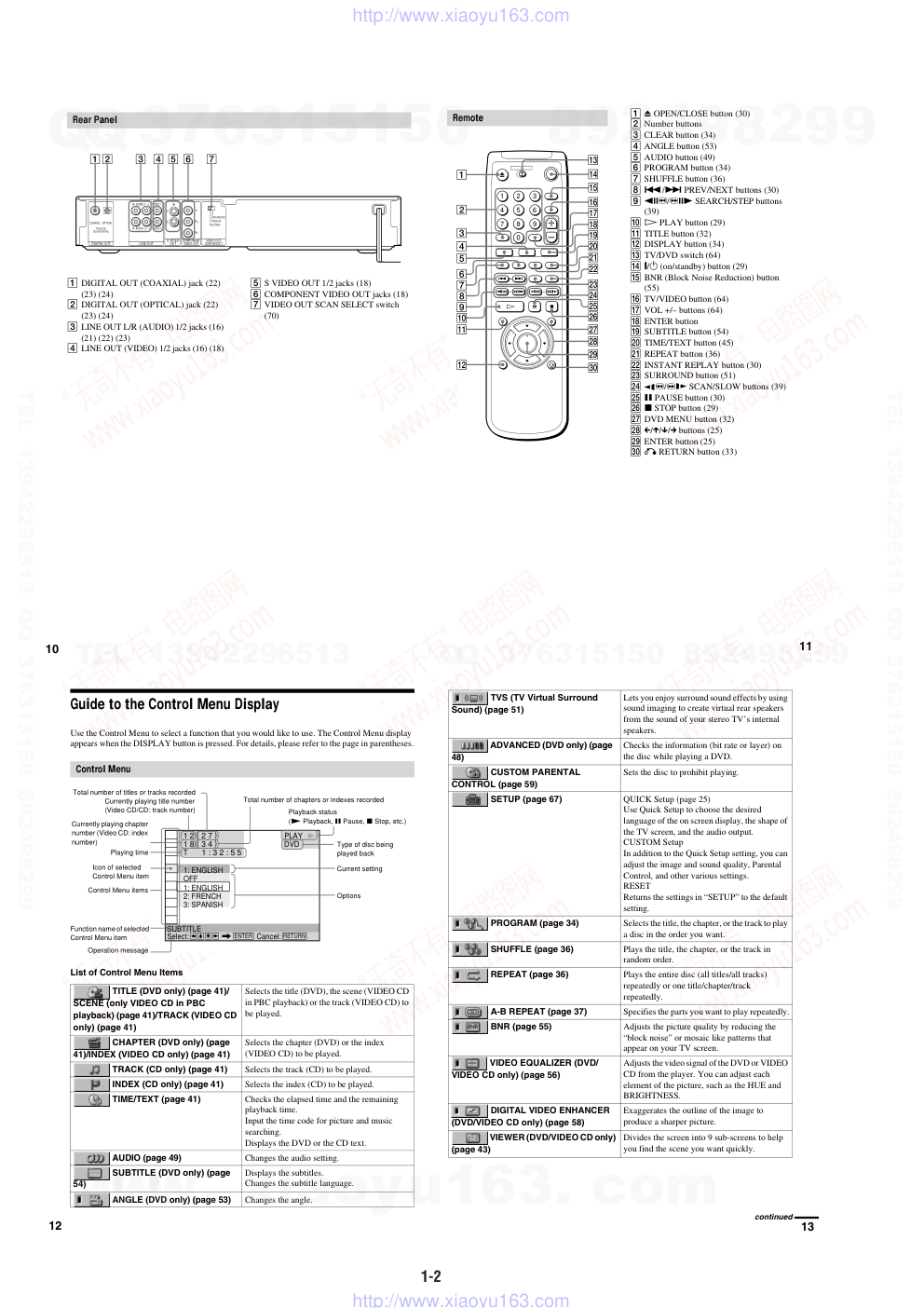 索尼SONY DVP-NS700P音响电路原理图-8