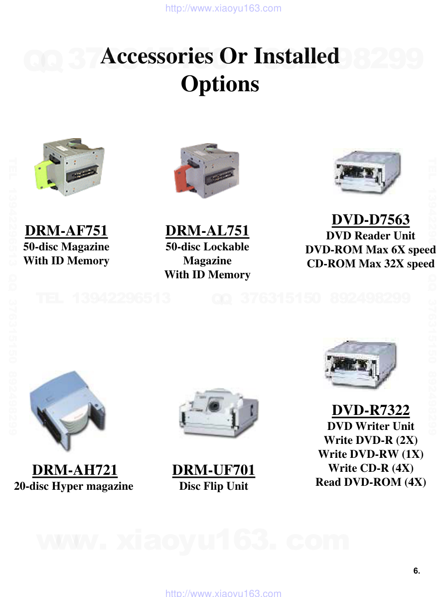 先锋PIONEER DRM-3000电路图-6 先锋PIONEER DRM-3000电路图-6