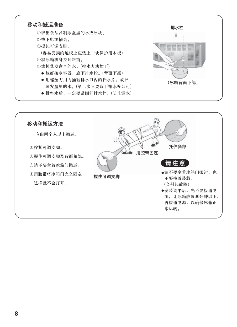 松下冰箱NR-C29WP1型说明书-7 松下冰箱NR-C29WP1型说明书-7