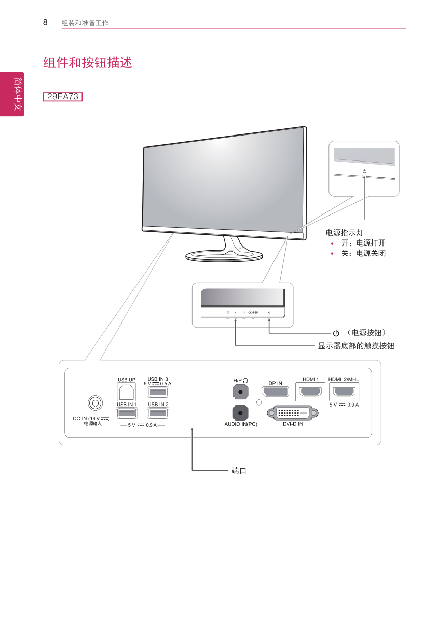 LG 29EB73液晶显示器说明书-7 LG 29EB73液晶显示器说明书-7