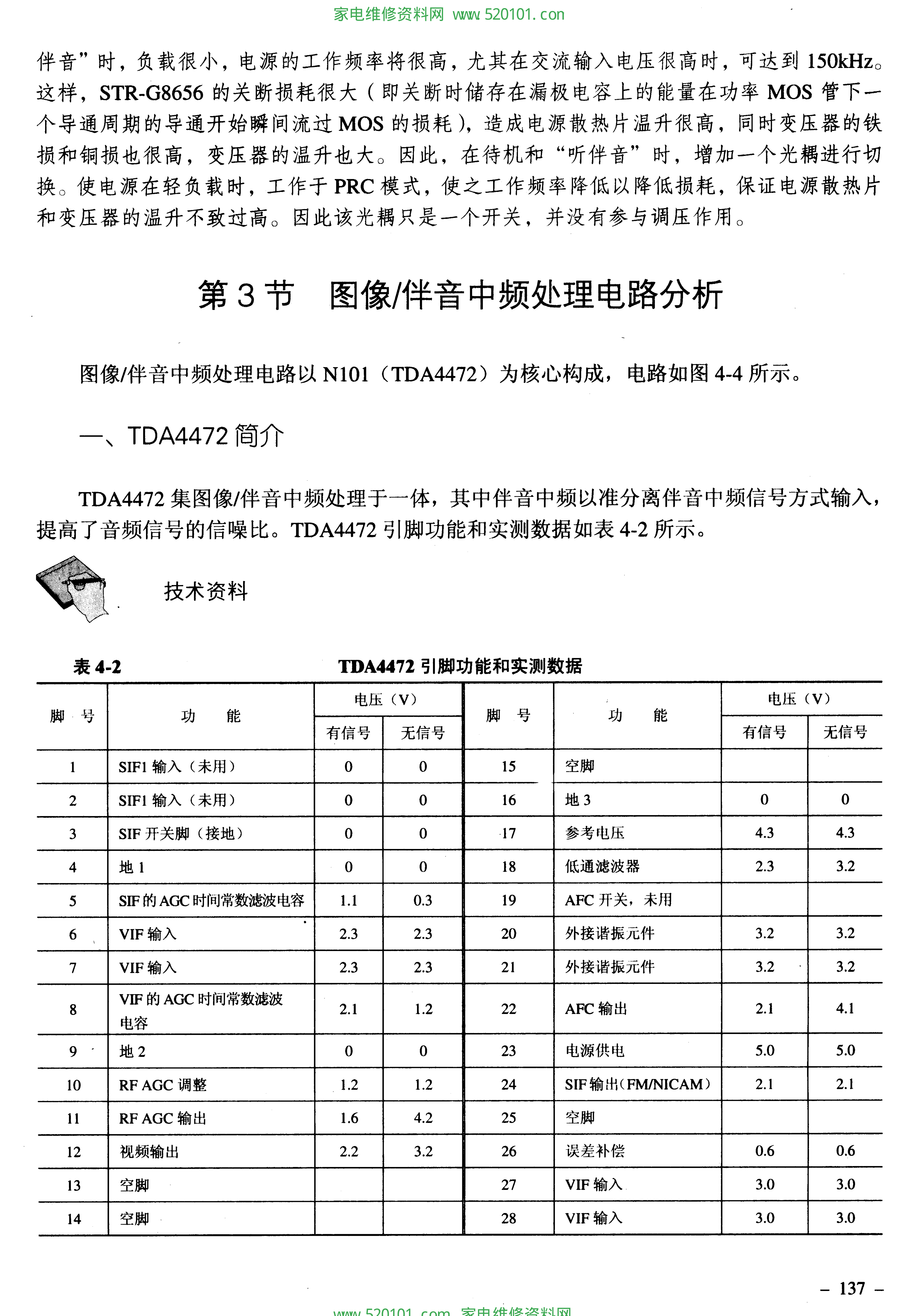 VCT3801.3802.3803.3804机心维修精要-5