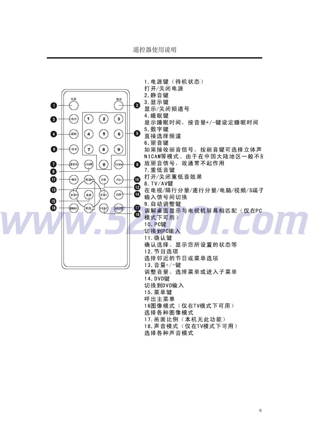 海尔L20AV6-A0液晶（东芝）维修资料-5
