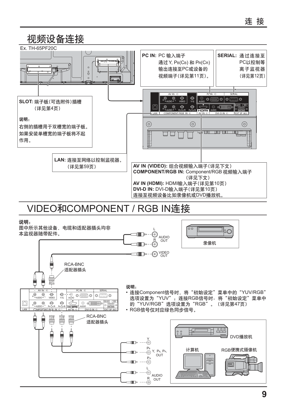 松下TH-65PF20C等离子监视器说明书-8 松下TH-65PF20C等离子监视器说明书-8