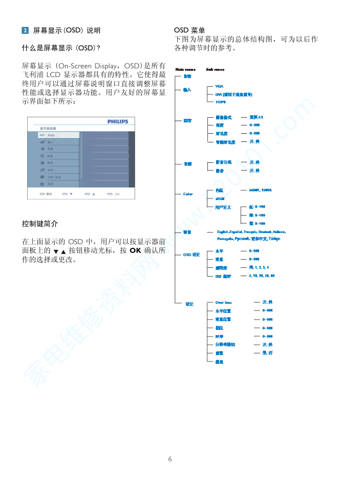 飞利浦234EL2SB93液晶显示器说明书-7 飞利浦234EL2SB93液晶显示器说明书-7