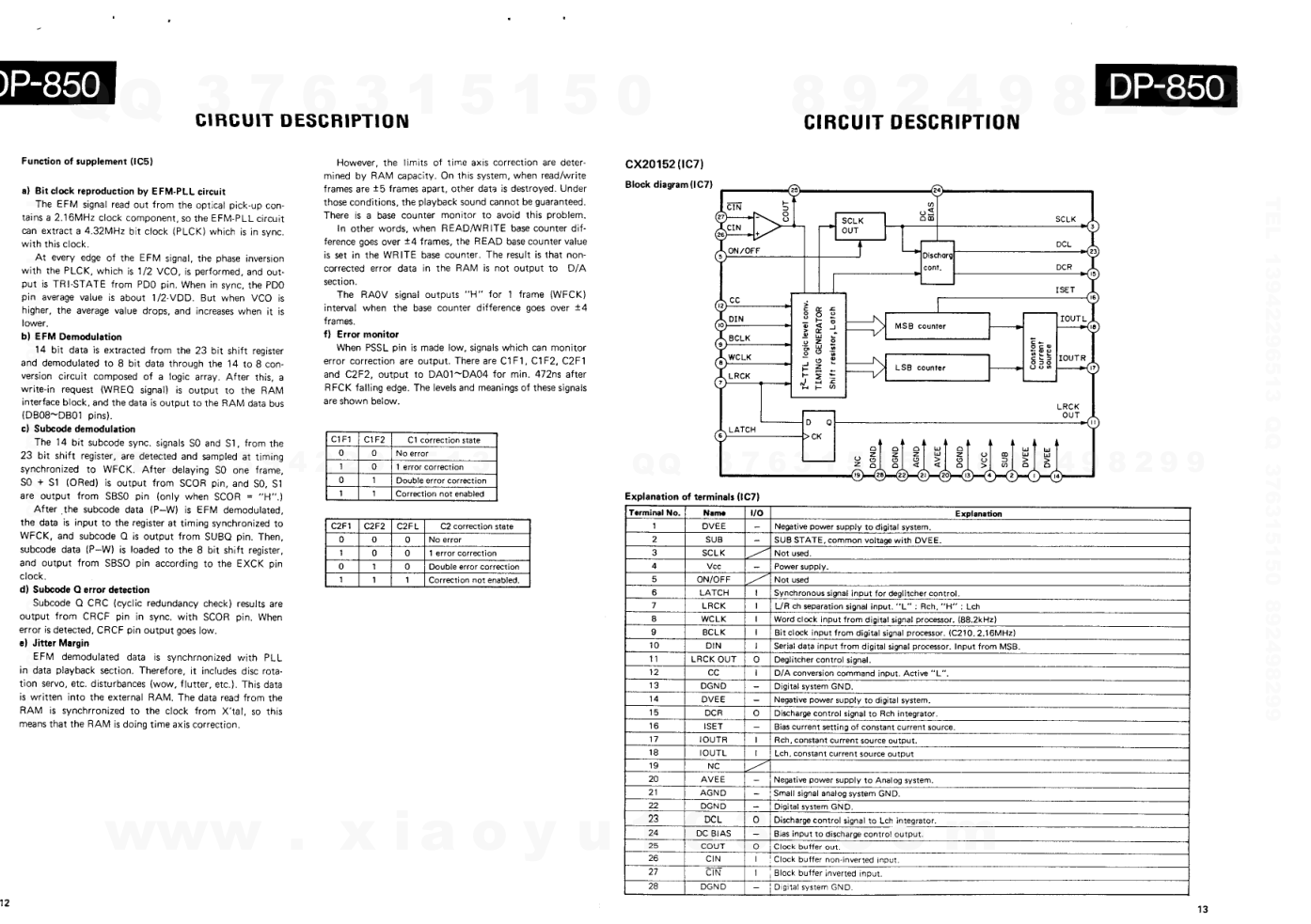 建伍KENWOOD DP-850 CD播放机电路图-7 建伍KENWOOD DP-850 CD播放机电路图-7