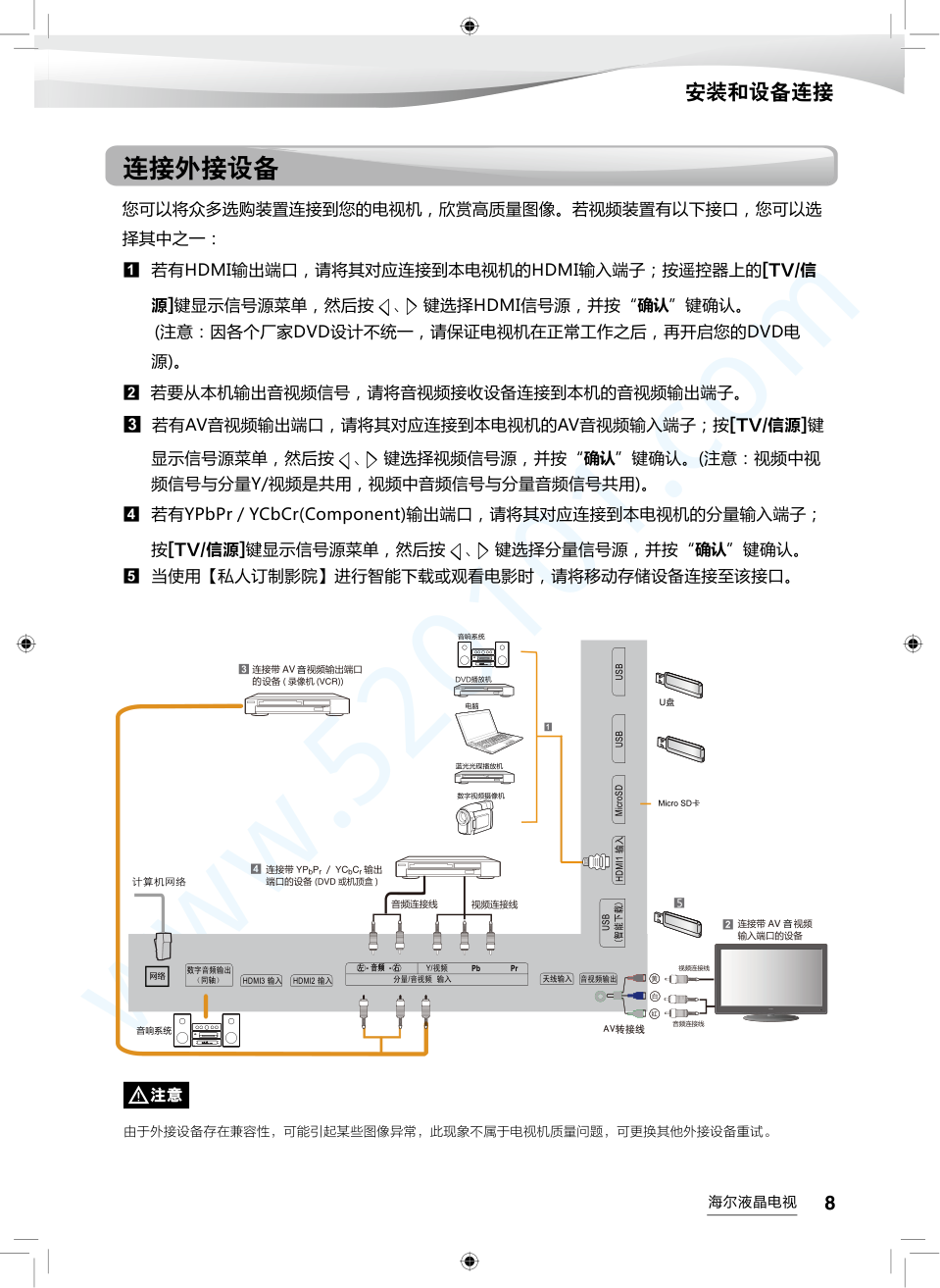 海尔LE50AL88G31液晶电视说明书-8 海尔LE50AL88G31液晶电视说明书-8