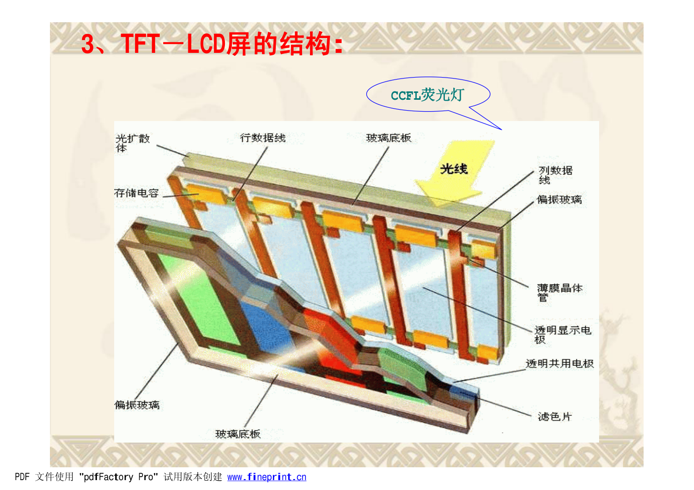 LCD屏组件维修培训-9 LCD屏组件维修培训-9